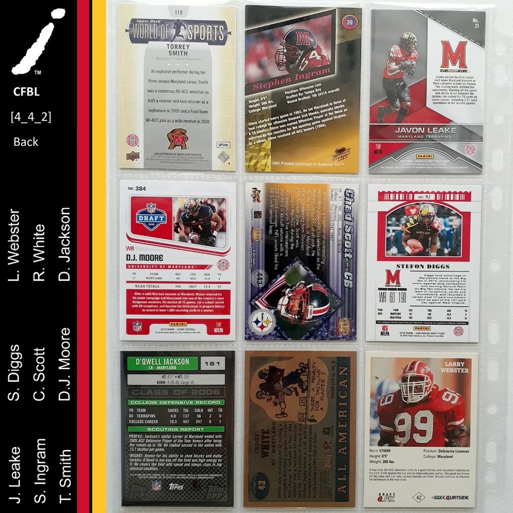 Maryland Terrapins 9 Card Lot [CFBL] [4_4_2] - Picture 2 of 8